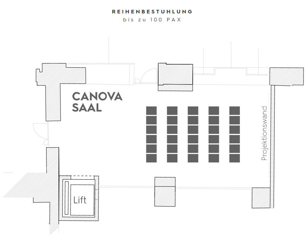 Canova Saal Theater