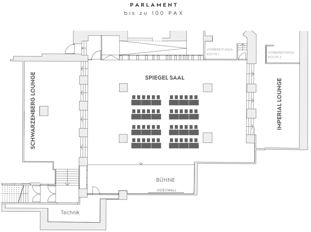 Wertheim Saal Parlament