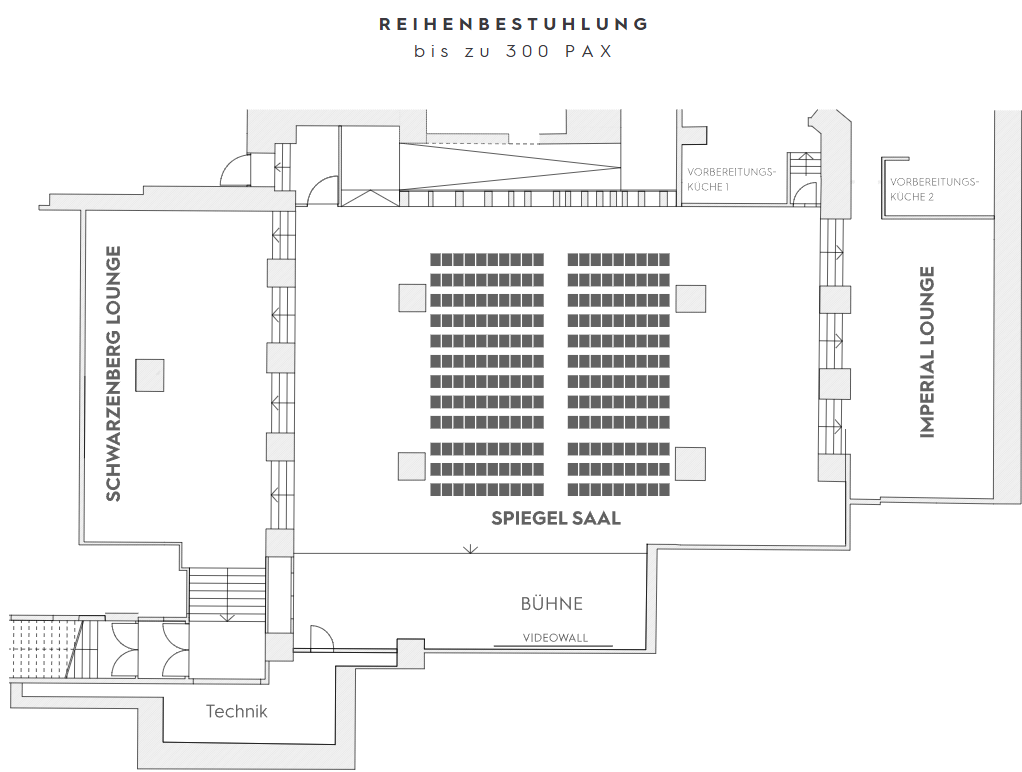 Wertheim Saal Theater