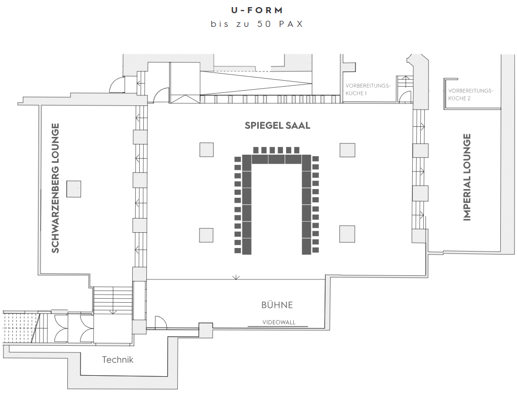 Wertheim Saal U-Form